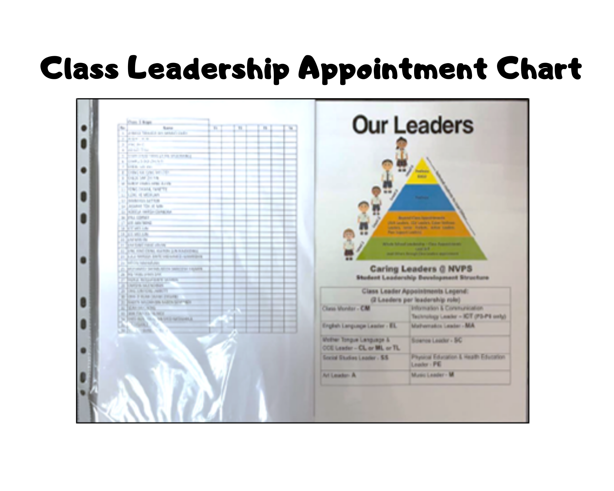 Class Leadership Appointment Chart with a student list on the left and a leadership pyramid labeled Our Leaders on the right.